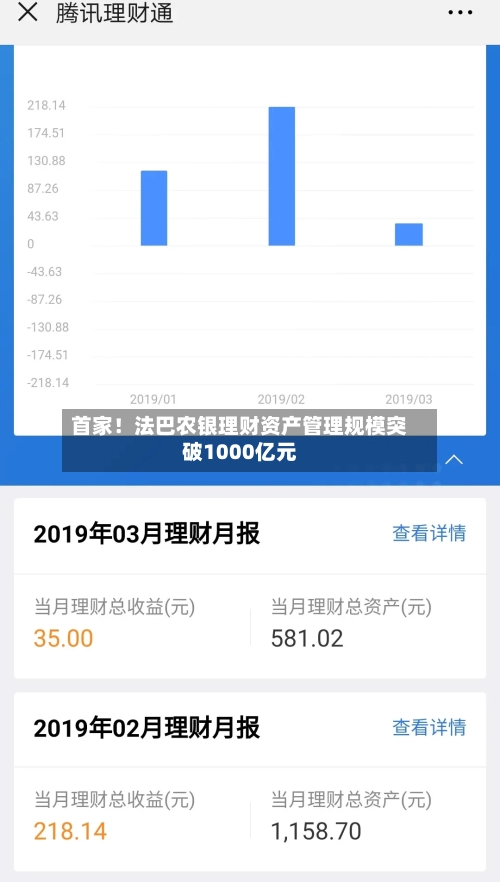 首家！法巴农银理财资产管理规模突破1000亿元
