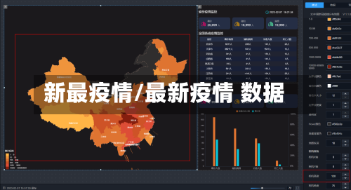 新最疫情/最新疫情 数据
