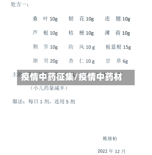疫情中药征集/疫情中药材