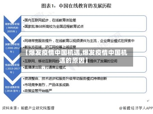 【爆发疫情中国机遇,爆发疫情中国机遇的原因】