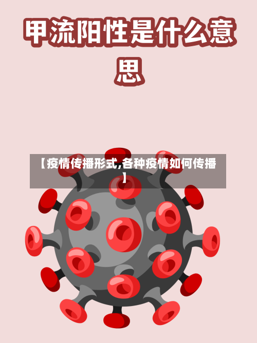 【疫情传播形式,各种疫情如何传播】