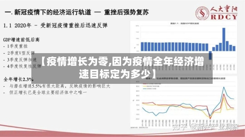 【疫情增长为零,因为疫情全年经济增速目标定为多少】