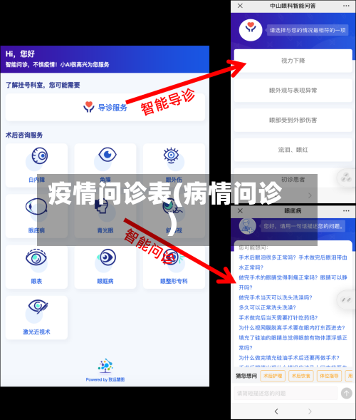 疫情问诊表(病情问诊)
