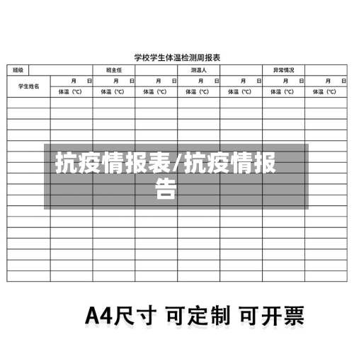 抗疫情报表/抗疫情报告