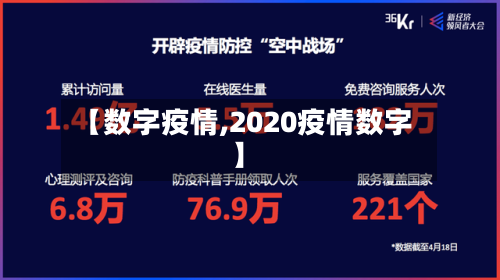 【数字疫情,2020疫情数字】