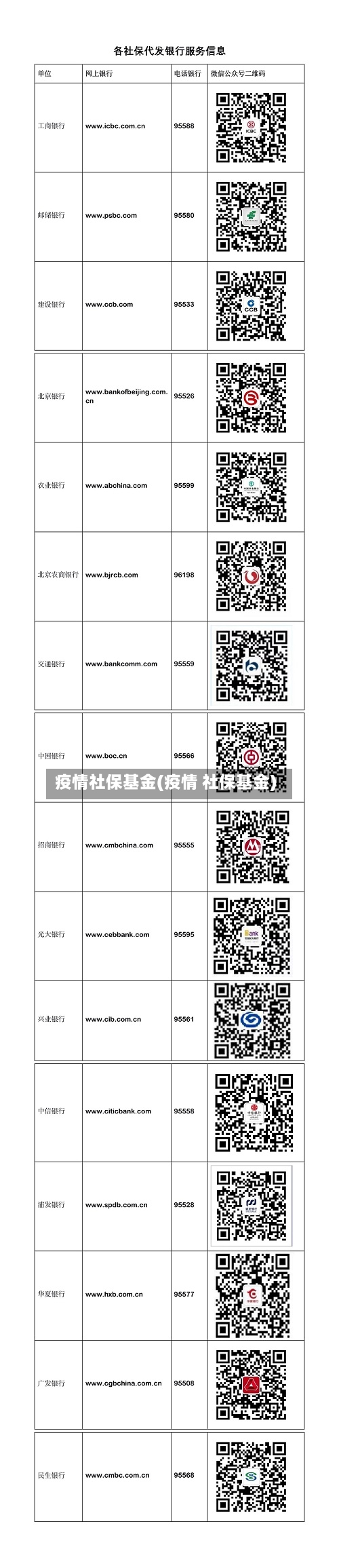 疫情社保基金(疫情 社保基金)