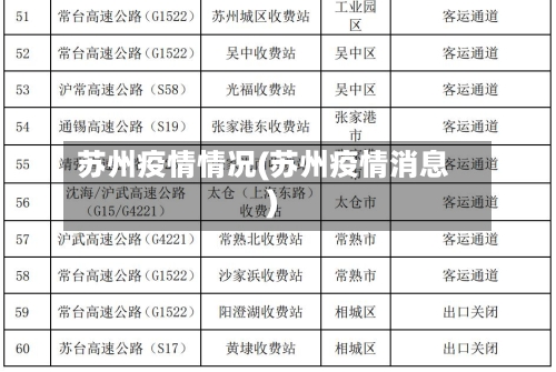 苏州疫情情况(苏州疫情消息)