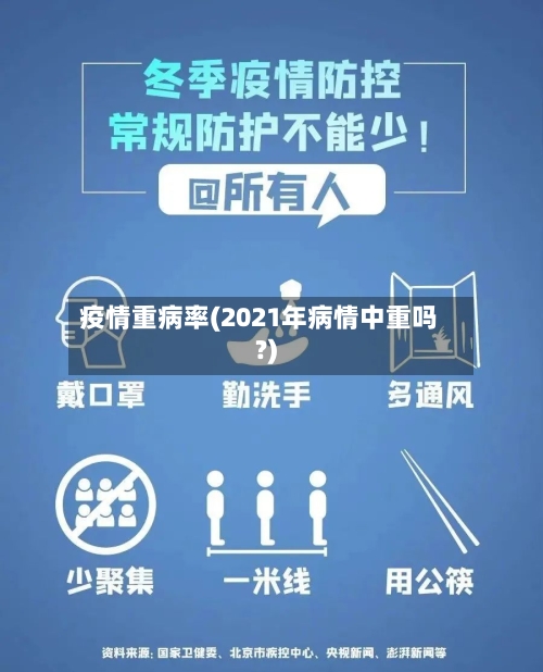 疫情重病率(2021年病情中重吗?)