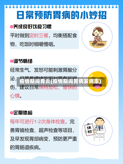 疫情期间胃炎(疫情期间胃病发病率)