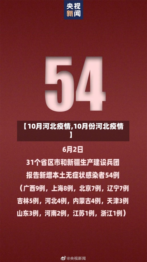 【10月河北疫情,10月份河北疫情】