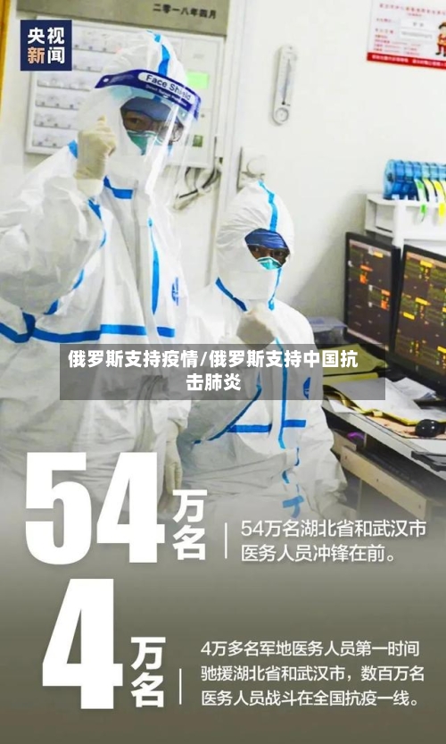 俄罗斯支持疫情/俄罗斯支持中国抗击肺炎