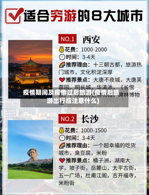 疫情期间及疫情过后旅游(疫情后旅游出行应注意什么)