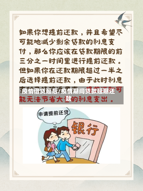 疫情借贷延后/疫情期间贷款延期还款