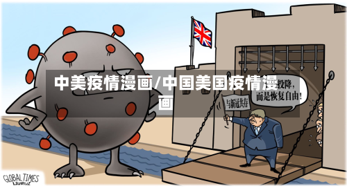 中美疫情漫画/中国美国疫情漫画