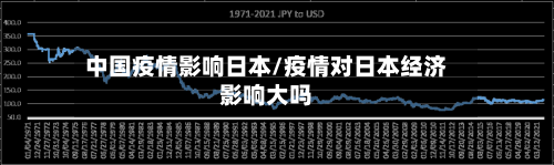 中国疫情影响日本/疫情对日本经济影响大吗