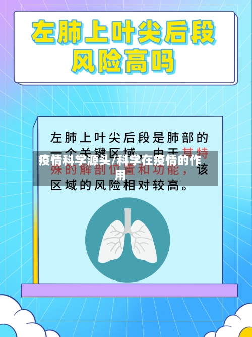 疫情科学源头/科学在疫情的作用