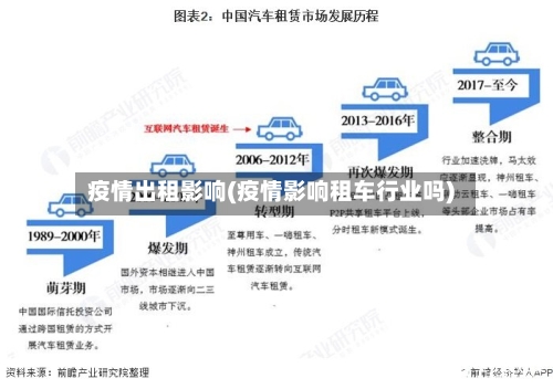 疫情出租影响(疫情影响租车行业吗)
