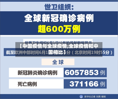 【中国疫情与全球疫情,全球疫情和中国相比】
