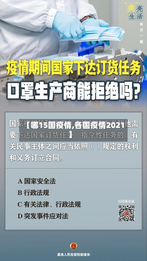 【哪15国疫情,各国疫情2021】