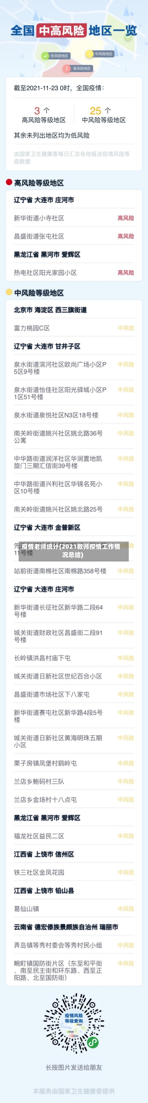疫情老师统计(2021教师疫情工作情况总结)