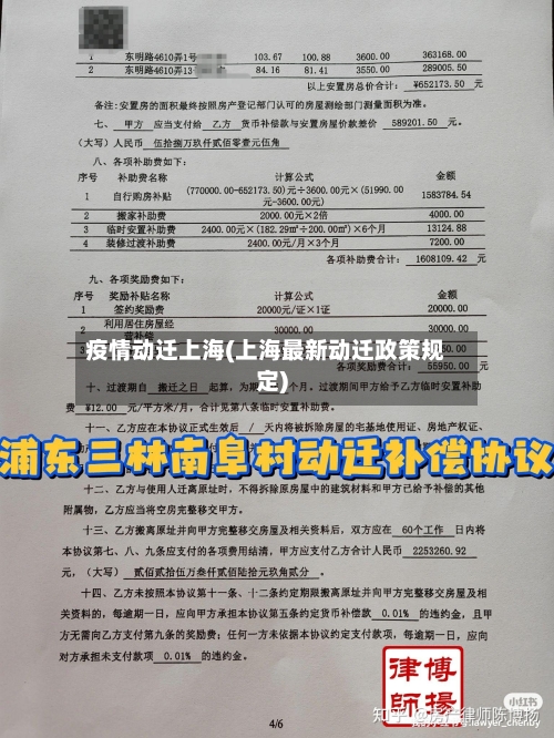 疫情动迁上海(上海最新动迁政策规定)