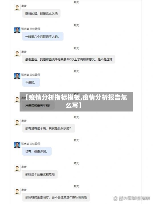 【疫情分析指标模板,疫情分析报告怎么写】