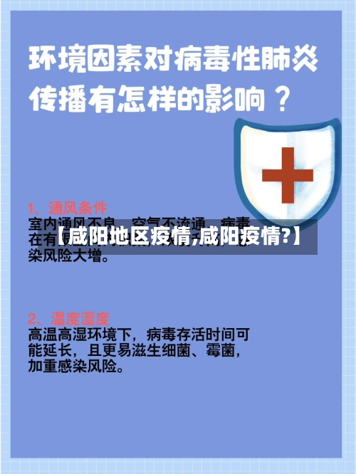 【咸阳地区疫情,咸阳疫情?】