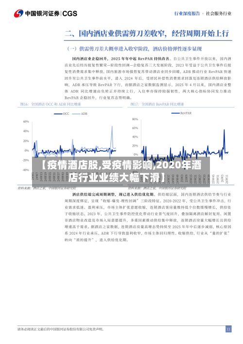 【疫情酒店股,受疫情影响,2020年酒店行业业绩大幅下滑】