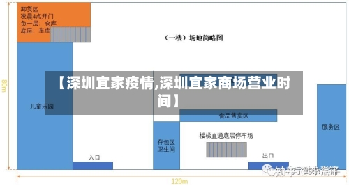 【深圳宜家疫情,深圳宜家商场营业时间】