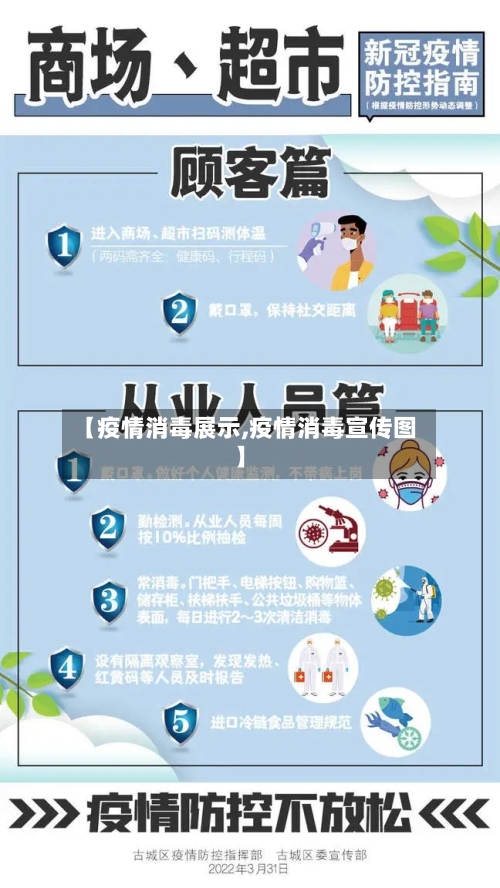 【疫情消毒展示,疫情消毒宣传图】