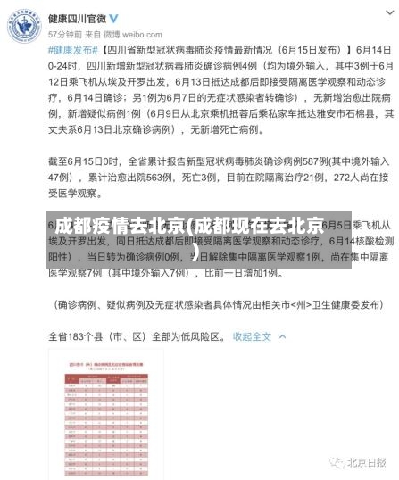 成都疫情去北京(成都现在去北京)