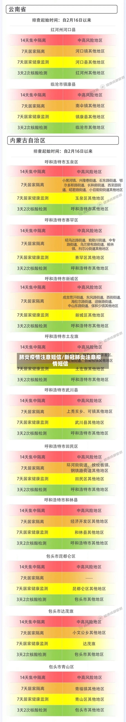肺炎疫情注意短信/新冠肺炎注意疫情短信