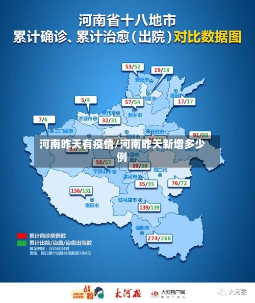 河南昨天有疫情/河南昨天新增多少例