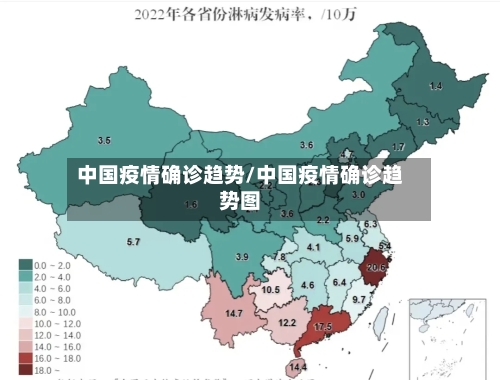 中国疫情确诊趋势/中国疫情确诊趋势图