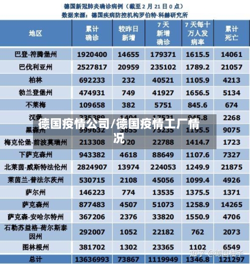德国疫情公司/德国疫情工厂情况