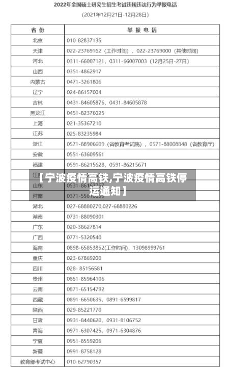 【宁波疫情高铁,宁波疫情高铁停运通知】