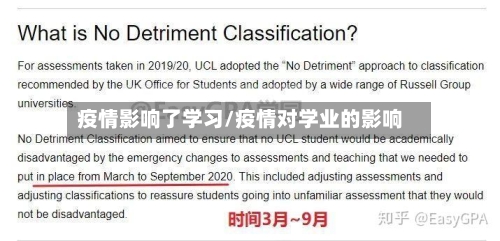 疫情影响了学习/疫情对学业的影响