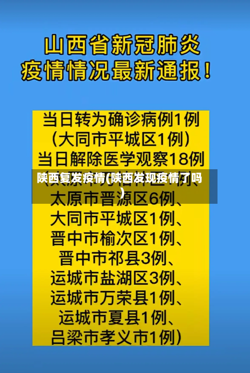 陕西复发疫情(陕西发现疫情了吗)