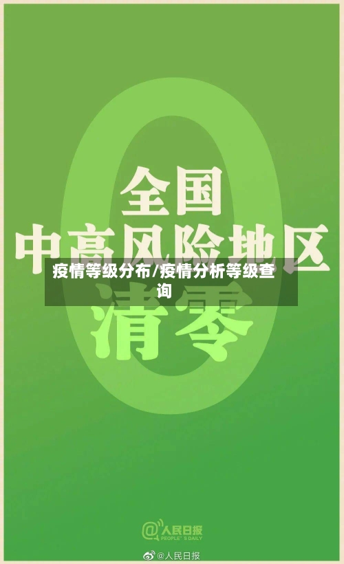 疫情等级分布/疫情分析等级查询