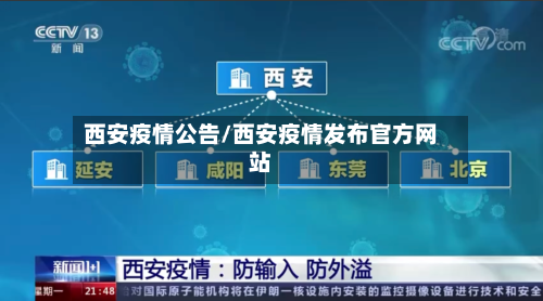 西安疫情公告/西安疫情发布官方网站