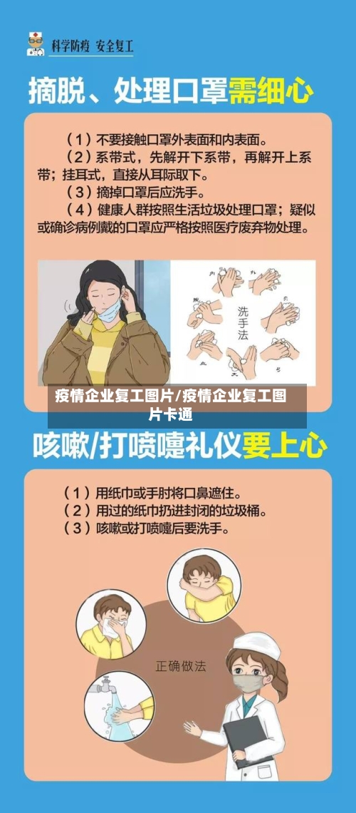 疫情企业复工图片/疫情企业复工图片卡通