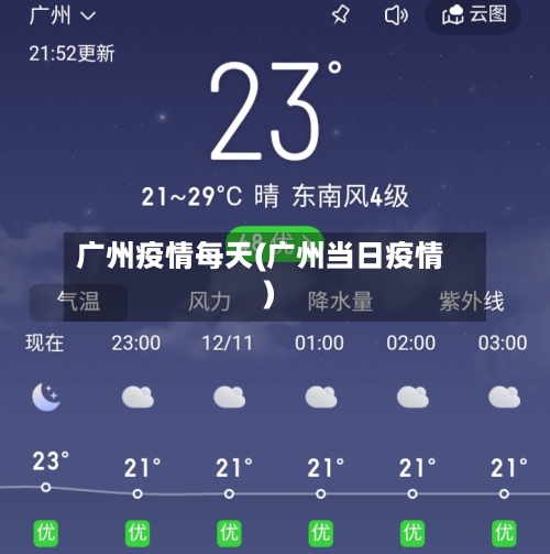 广州疫情每天(广州当日疫情)