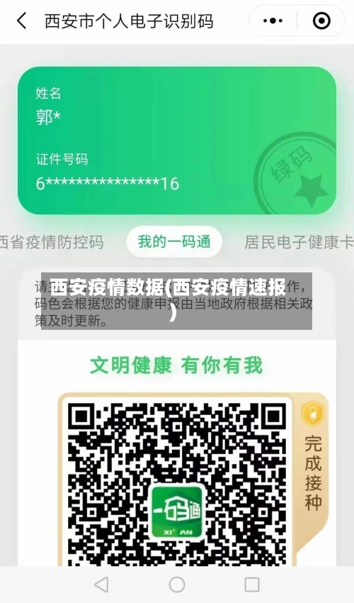 西安疫情数据(西安疫情速报)