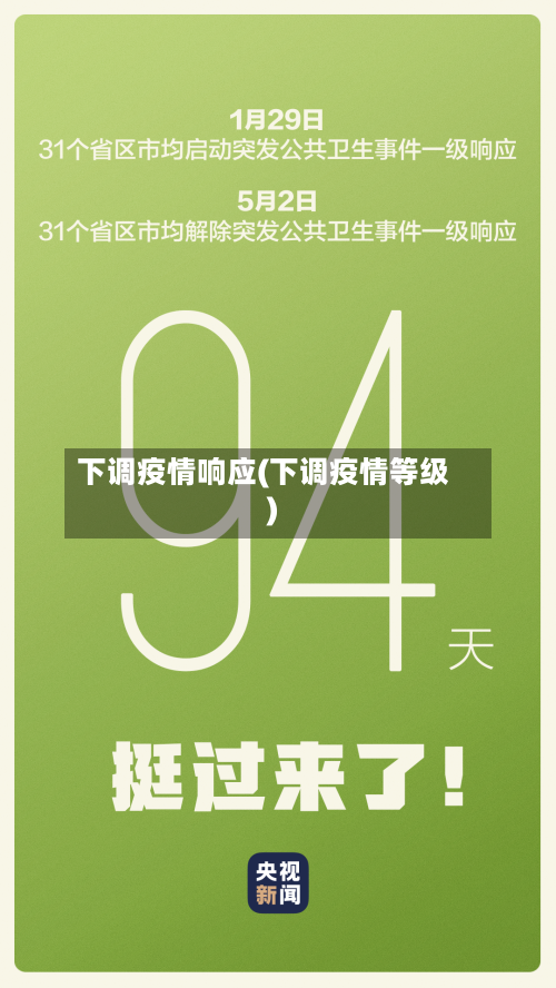 下调疫情响应(下调疫情等级)
