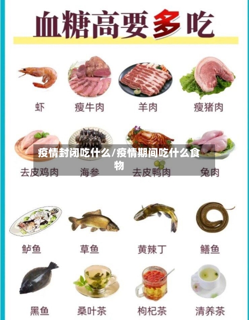 疫情封闭吃什么/疫情期间吃什么食物