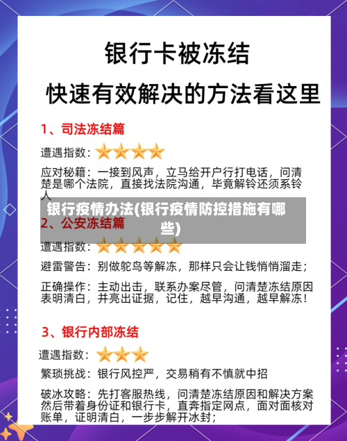 银行疫情办法(银行疫情防控措施有哪些)