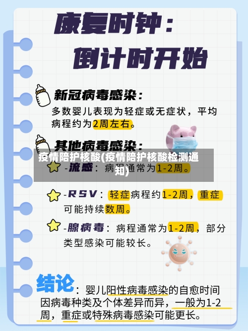 疫情陪护核酸(疫情陪护核酸检测通知)