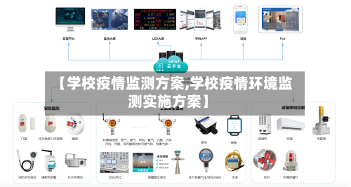 【学校疫情监测方案,学校疫情环境监测实施方案】
