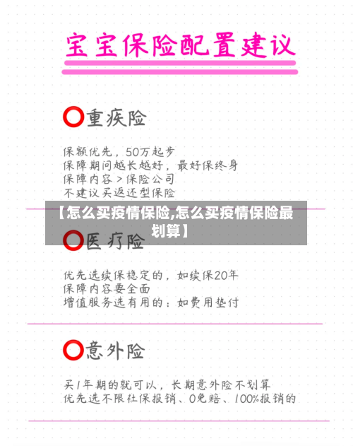 【怎么买疫情保险,怎么买疫情保险最划算】