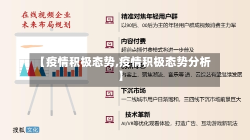 【疫情积极态势,疫情积极态势分析】